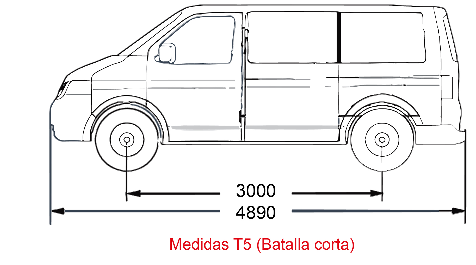 Batallas cortas de T5